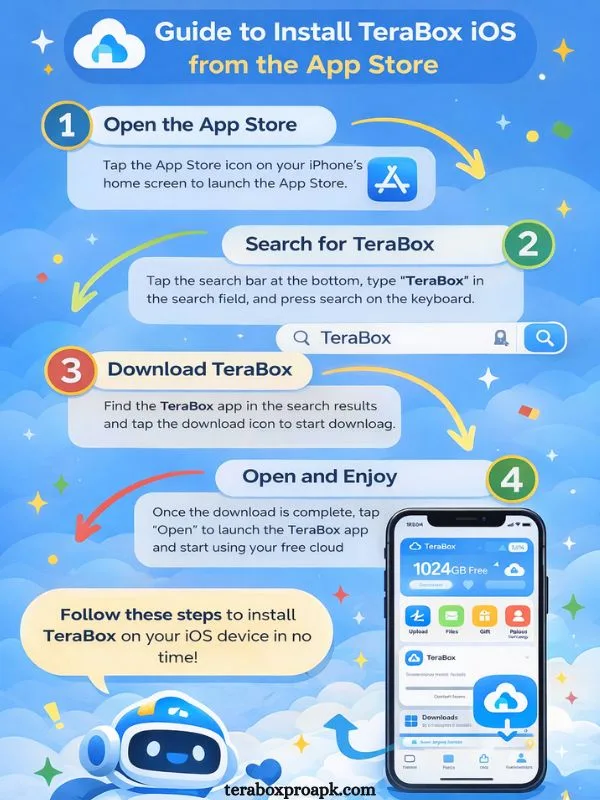 Installation from the App Store
