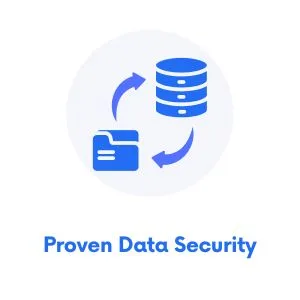 Best to secure Sensitive Data