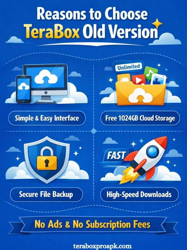 Reasons to Choose Old version