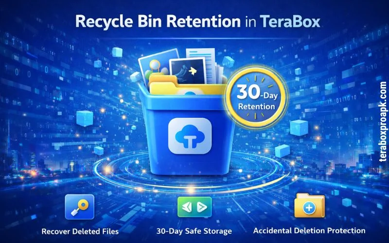Recycle Bin Retention