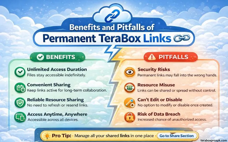 Benefits & Pitfalls of Permanent links
