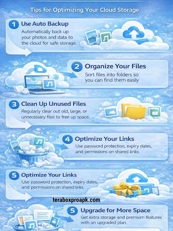 Optimize your Cloud Storage