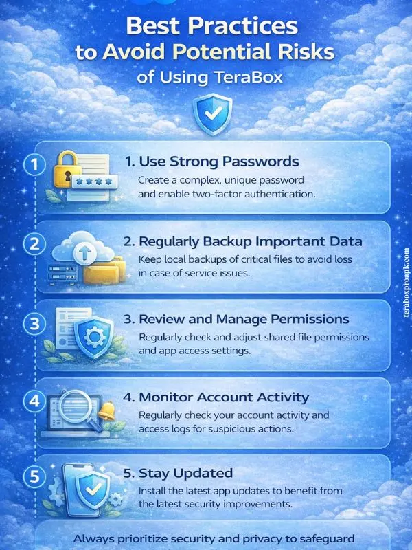 Potential Risks to Avoid