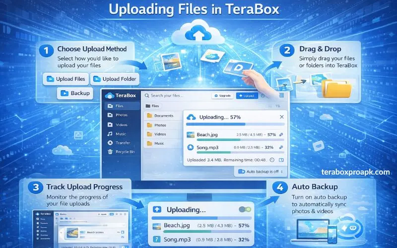 Uploading Files in TeraBox
