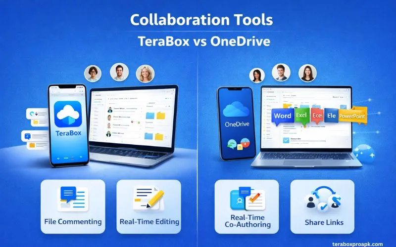 Collaboration Tools